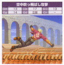 The King of Fighters 2003 - SuperCombo Wiki